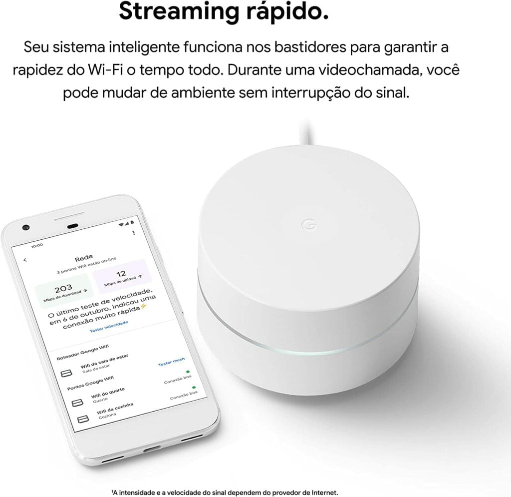 Google Wi-Fi Roteador Mesh AC1200