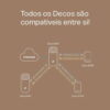 TP-Link Roteador Mesh Wi-Fi AC1200 Deco M3 (PACK 2)