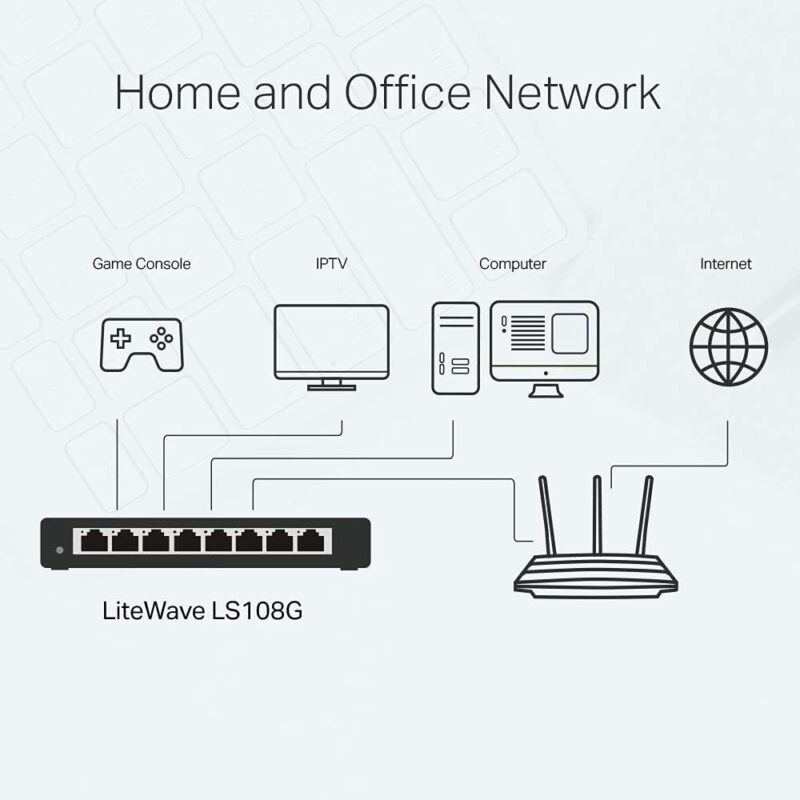 TP-LINK 8-Portas Gigabit Desktop Switch  LS108G