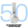 Skullcandy Fone De Ouvido Icon 180 Branco