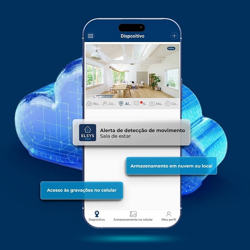 ELSYS Câmera De Segurança ESC-WB3F Com Inteligência De Vídeo